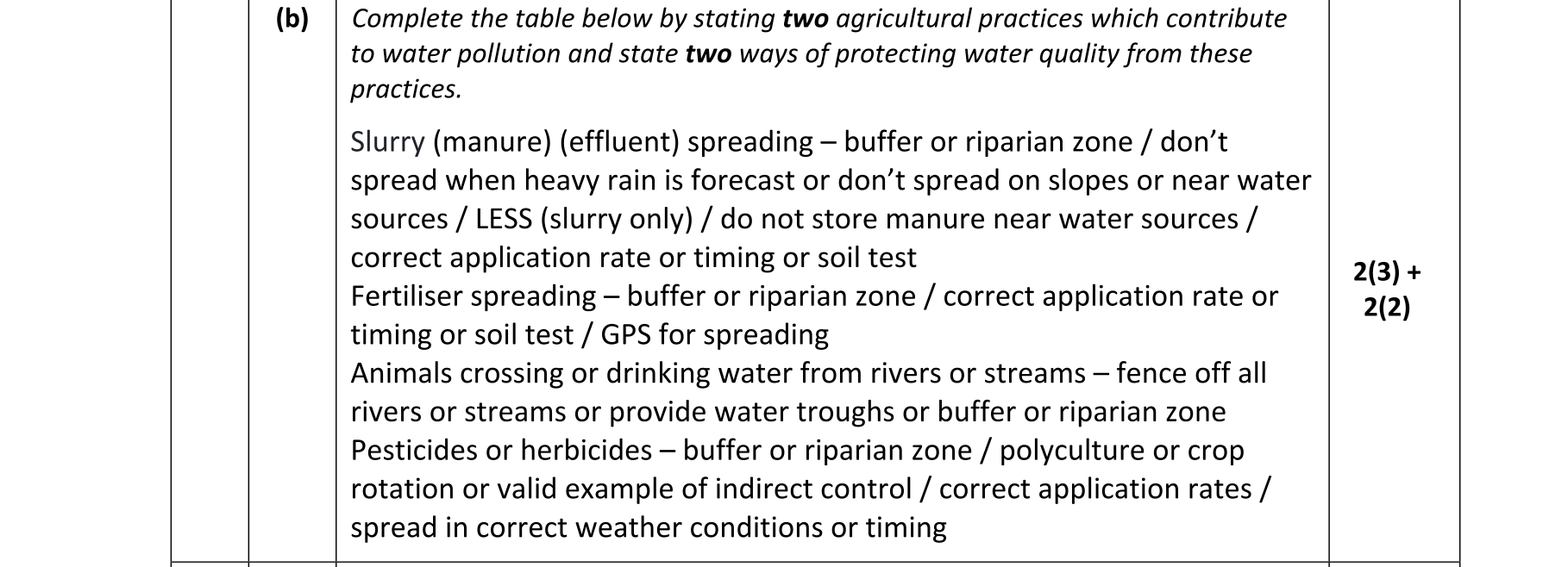 Solution for aa02db3b-9d82-4e1c-9a4c-16b3adeeddf6