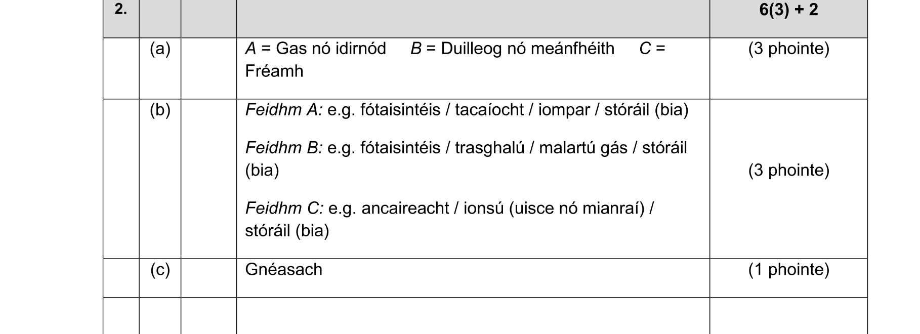 Solution for b4181feb-d5d2-447b-8dee-749761bc5ec1