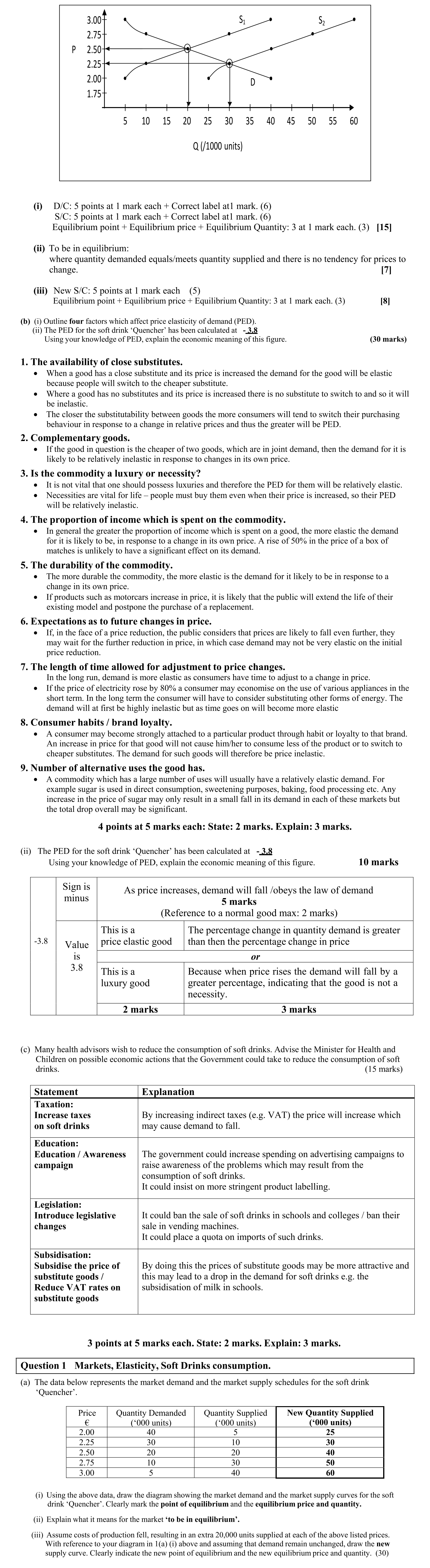 Solution for 83a60ead-3273-4f8d-9bd5-605c304fa04e