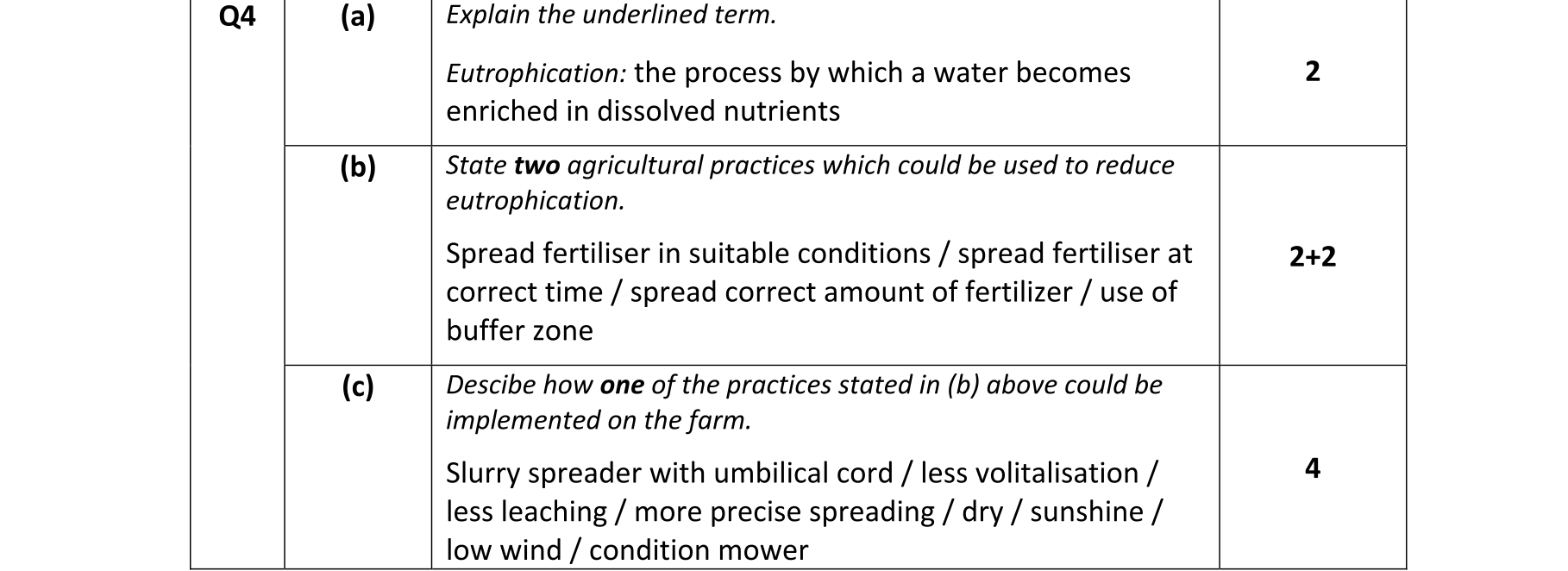 Solution for a730a480-3738-42ce-8744-ea8d4a39437e