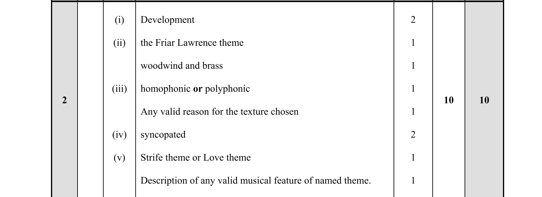 Solution for 84430970-a947-48d9-ae5d-7ab62a51d5de