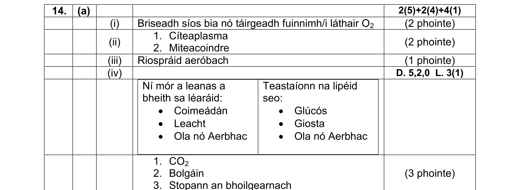 Solution for 7701614d-fce5-4895-9e61-7480fb06fbaf