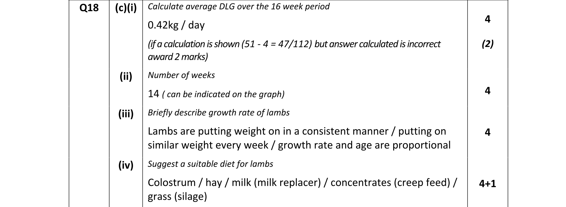 Solution for 7ea941db-efa8-422a-9759-24803fb90d7f