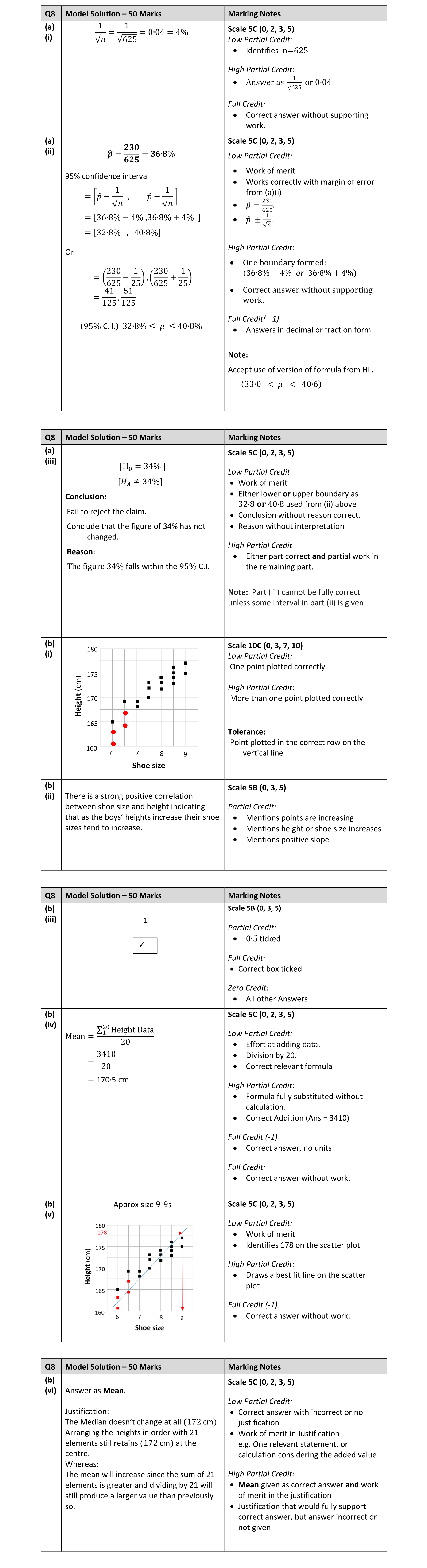 Solution for 51918bb9-0c9b-4251-bb18-a0f600749214