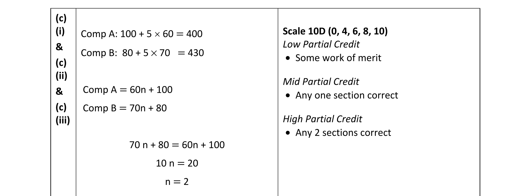 Solution for dffc7c36-dab1-4a28-909d-8a3effcbacf7