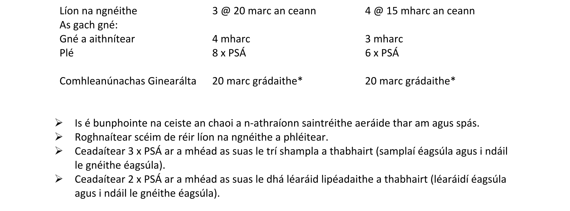Solution for 6ec030f6-e1ac-45a5-b6db-b18d4412186b