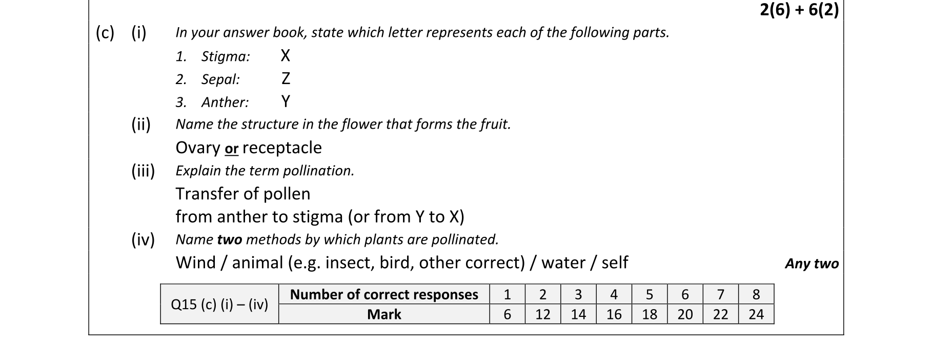 Solution for e192eb81-5a40-4227-8556-50f902e03648