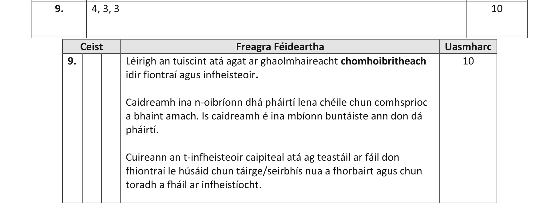 Solution for bba5ff0e-fa8d-4523-86ae-a696220e4771