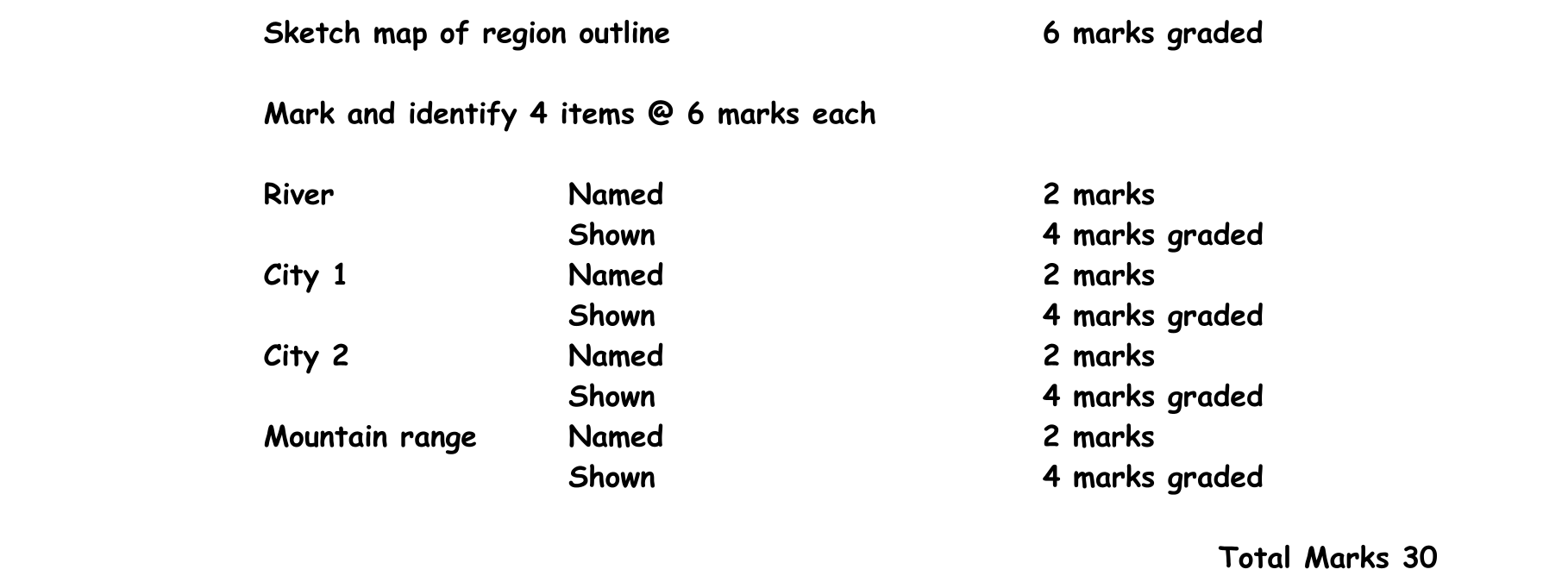Solution for 52f0833f-d753-4fd3-82b1-88ee5c3a67ff