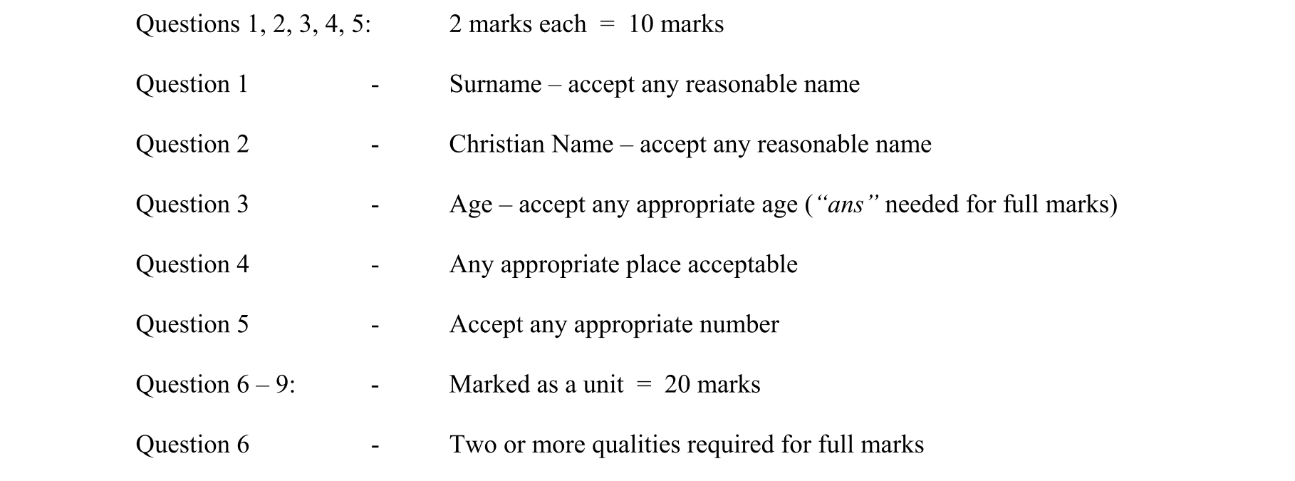 Solution for ca37f336-fe8a-4430-a4fa-384fcf62aeba