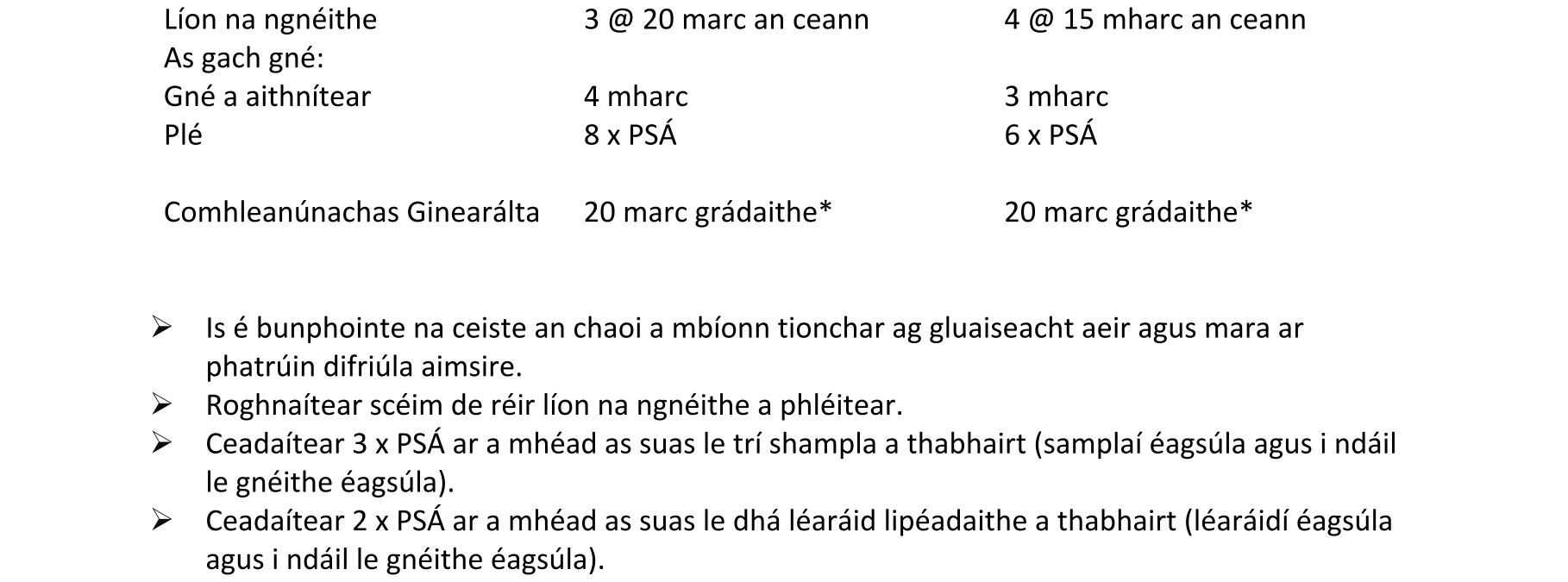 Solution for e97c1c89-da19-427f-9331-f959da4b5bf8