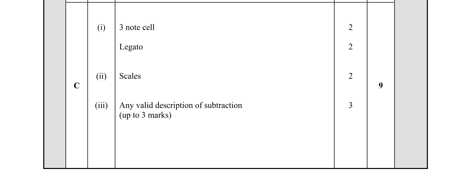 Solution for 17fb65f8-086c-44c5-a555-593cd355bc23
