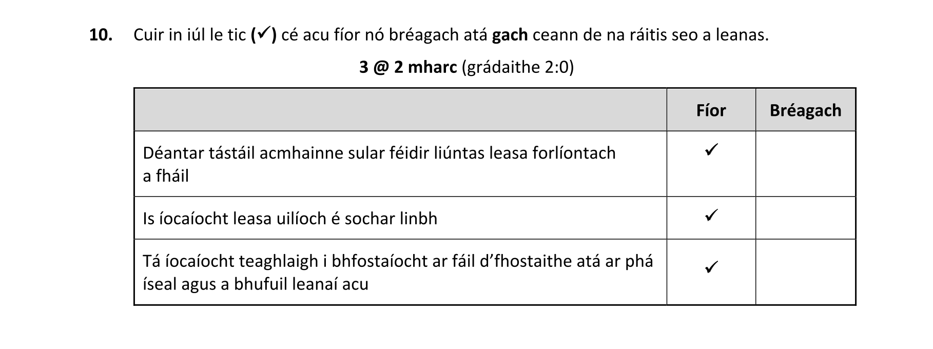 Solution for 88a901e0-689f-4d12-b839-b23dbcf35a95