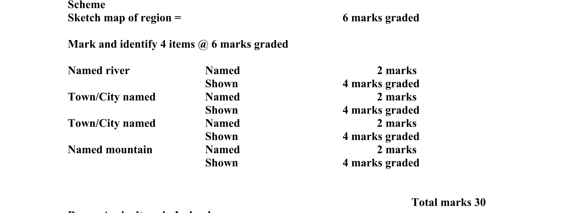 Solution for 5dbef716-6661-4587-9ab2-2a55d024f2df