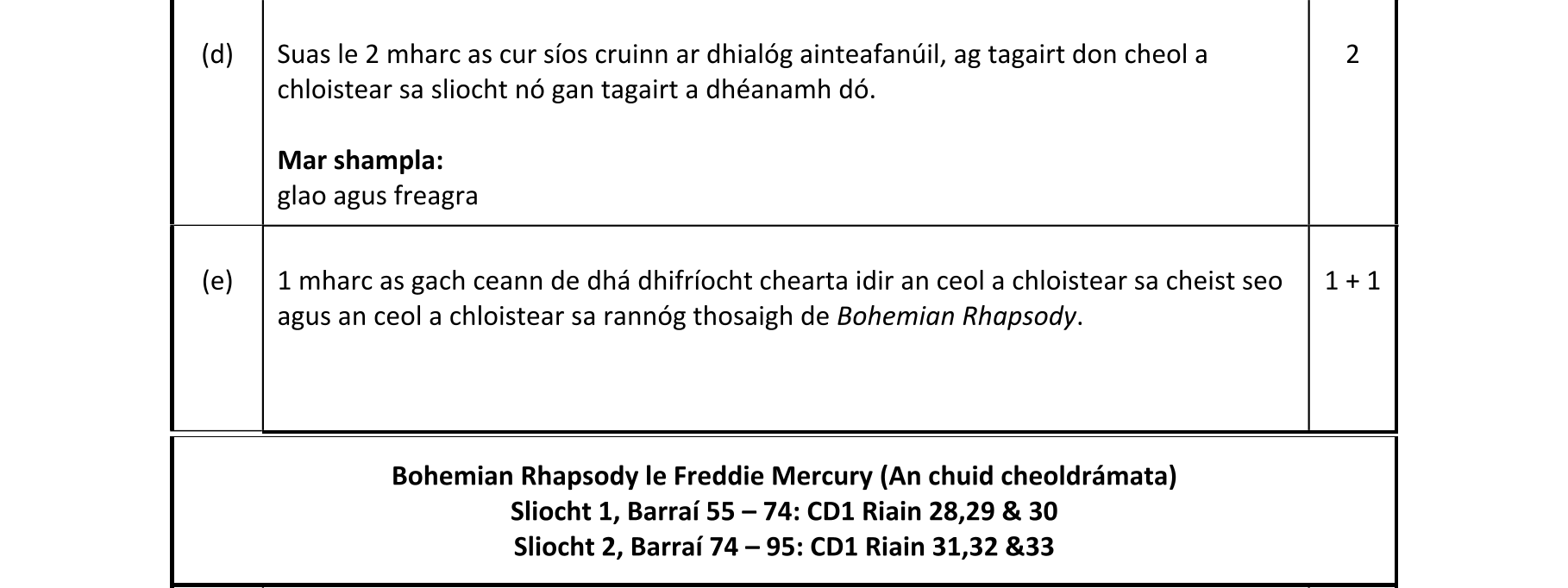 Solution for cad03bdb-7ee3-40fe-989f-0ccf45505d0c