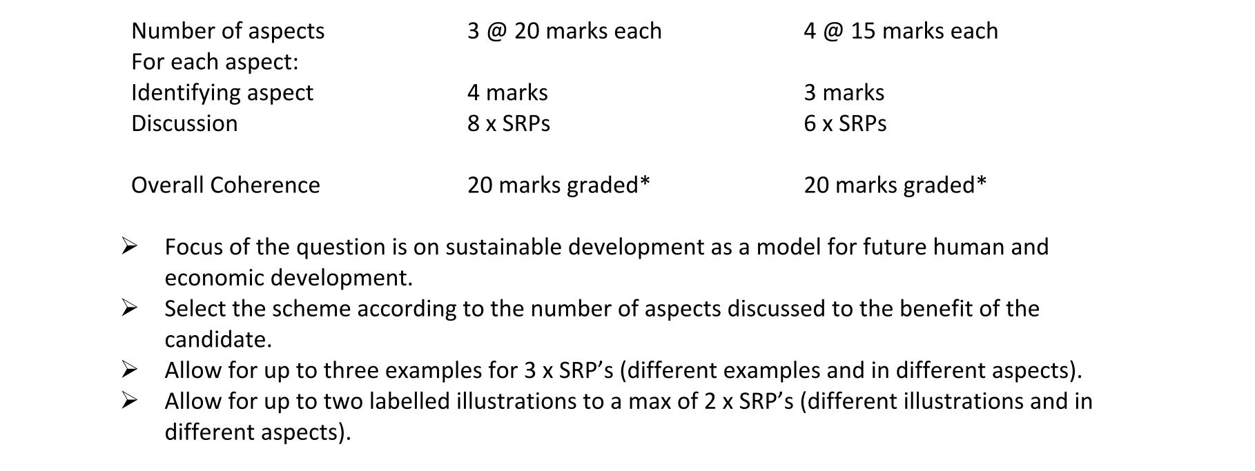 Solution for eff888be-324b-4af5-bdb2-a159ac6e3687