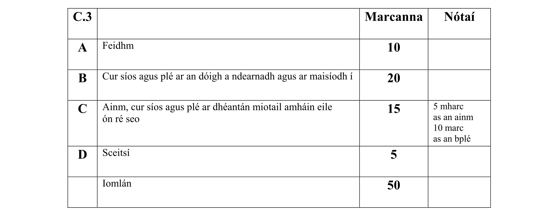 Solution for 7d677ce2-2f58-437c-8e83-f035fc747526