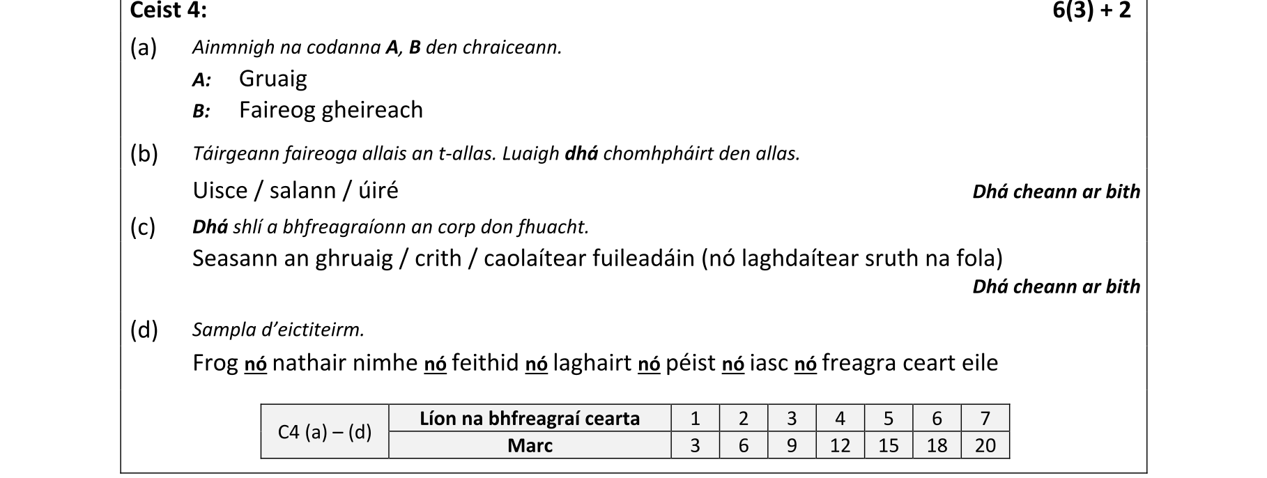 Solution for 1a78239b-02ff-4920-8802-2362f0038b7a