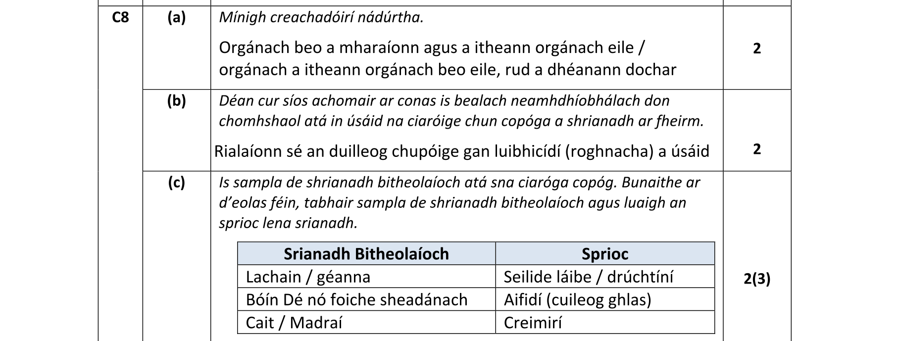 Solution for b9467d0f-a604-469d-8e2b-6f7adccbdf3e