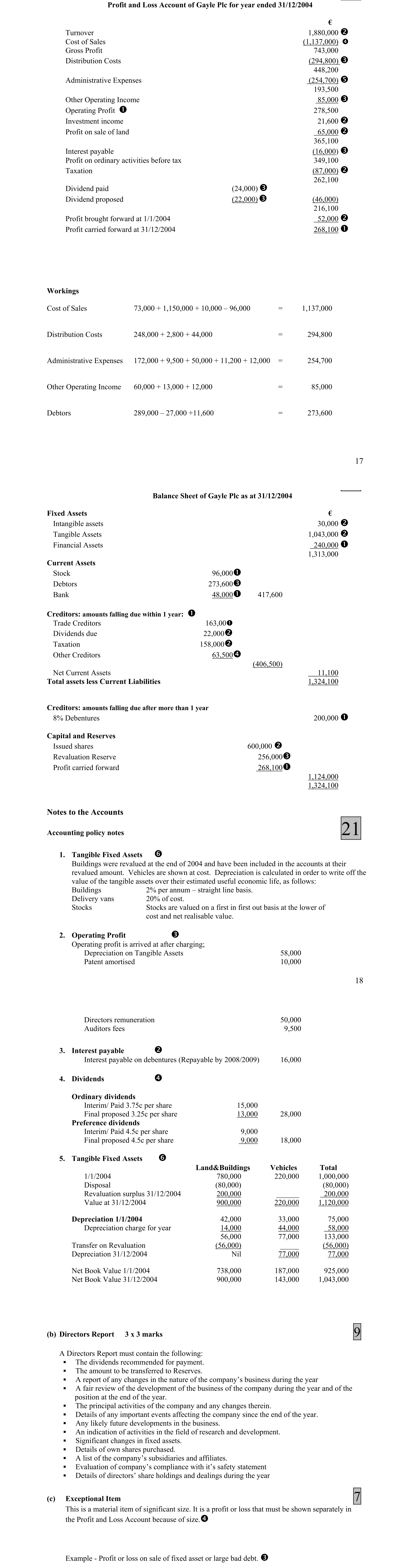 Solution for a5abf2d0-a845-48ec-b437-5ae839990f91