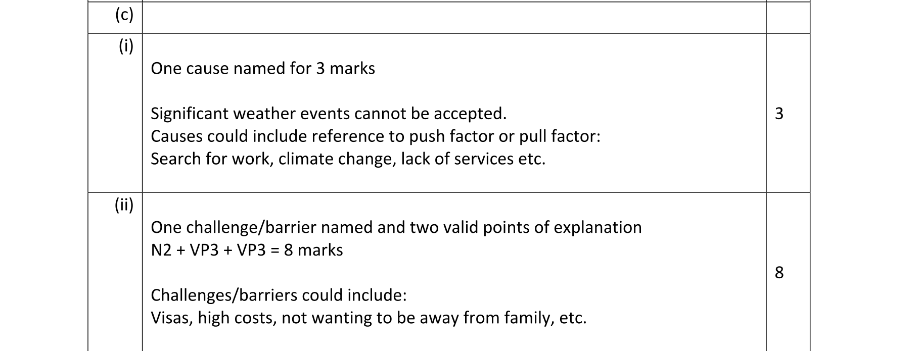 Solution for 28e3720f-6037-4f48-bebe-c63c95274f41