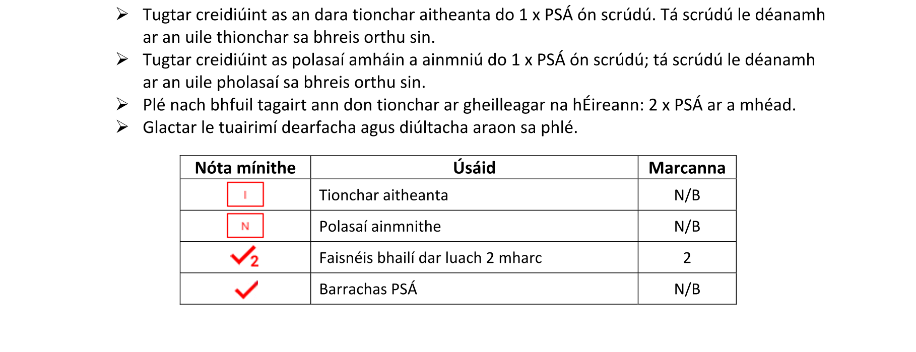 Solution for a0e5842d-6ddf-4c01-ac28-3caa5680a4f3