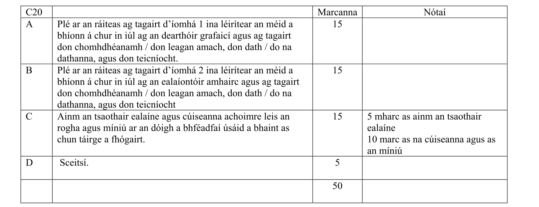 Solution for 40e79c5b-2f2e-4671-aaba-55f83aa99023