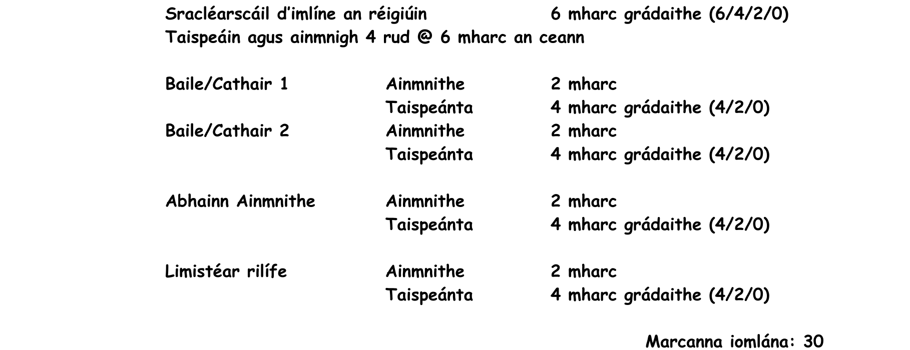 Solution for 664ab944-8adf-40e0-86d6-7ede693d8a0e