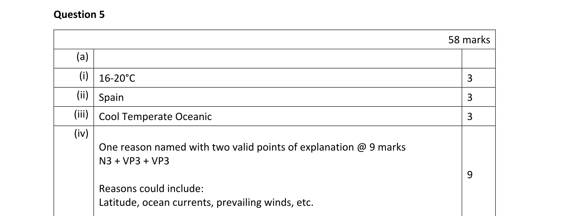 Solution for 9ea13bf3-52e1-4c71-9585-9c7e1f774efe