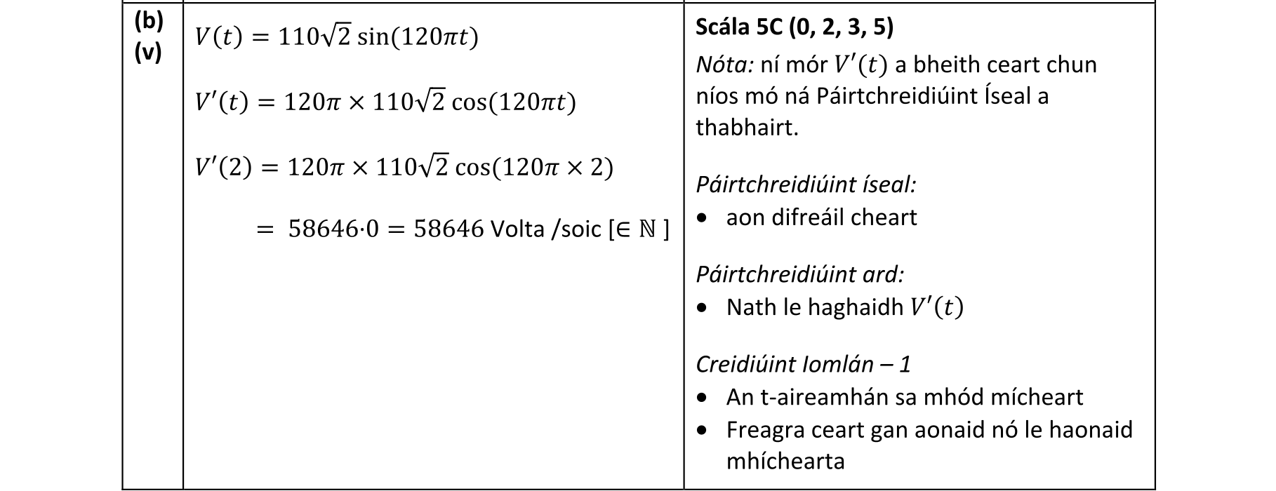 Solution for d2729443-7830-48c8-92b9-641baaac8c69