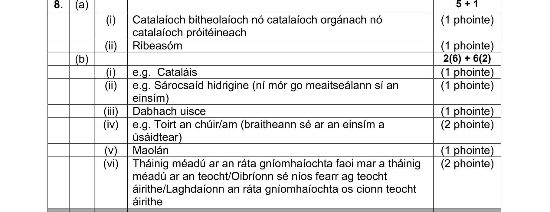 Solution for 13058782-6908-40f7-931a-92910f9f4b2d