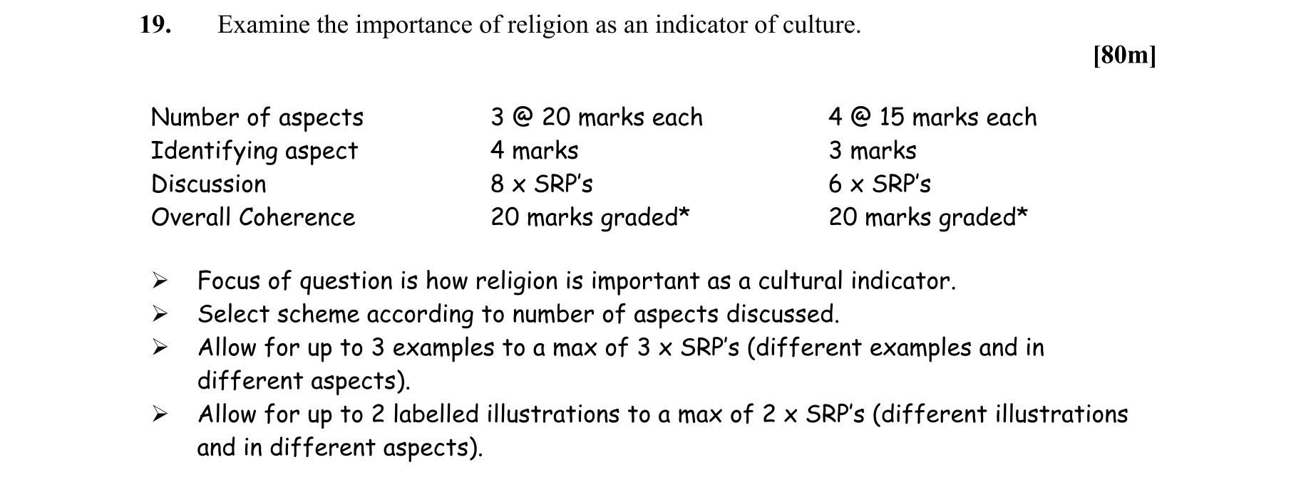 Solution for c7847b14-590f-4a35-8876-9f6a2acc85fc