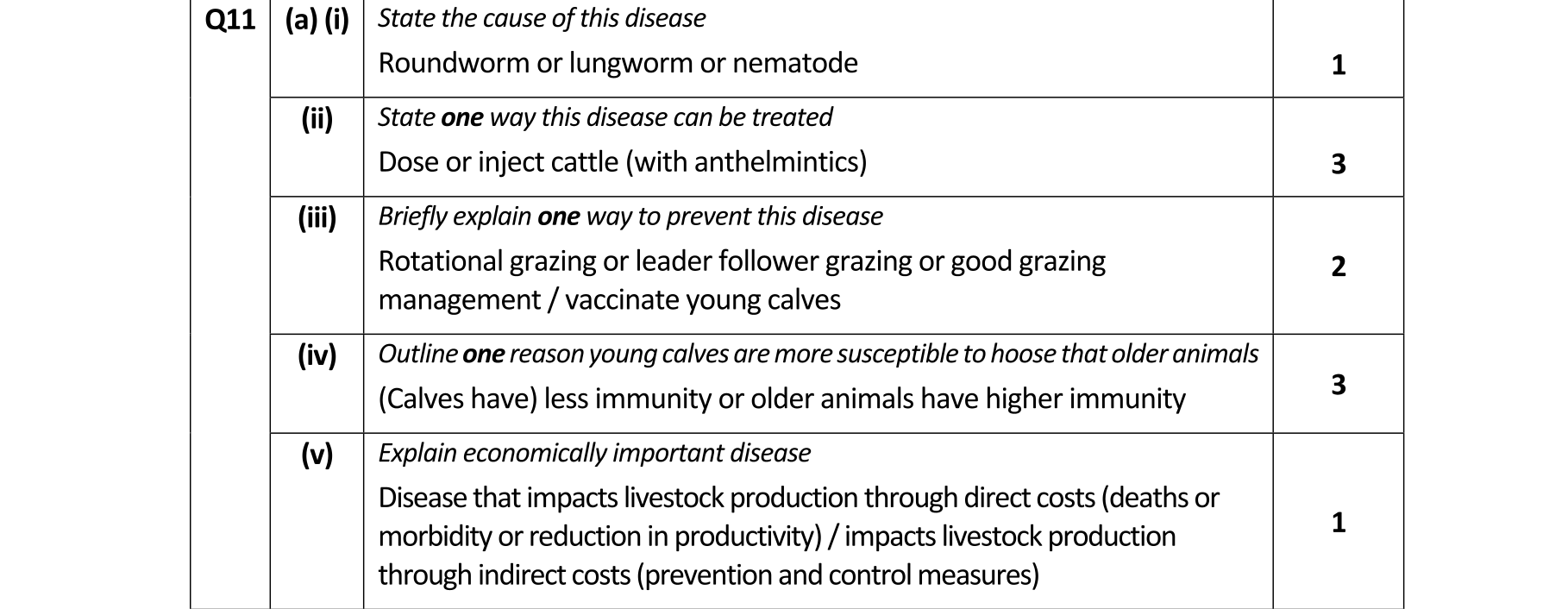 Solution for 2e9b8667-bb84-4dc0-93d7-d27705c7fc31