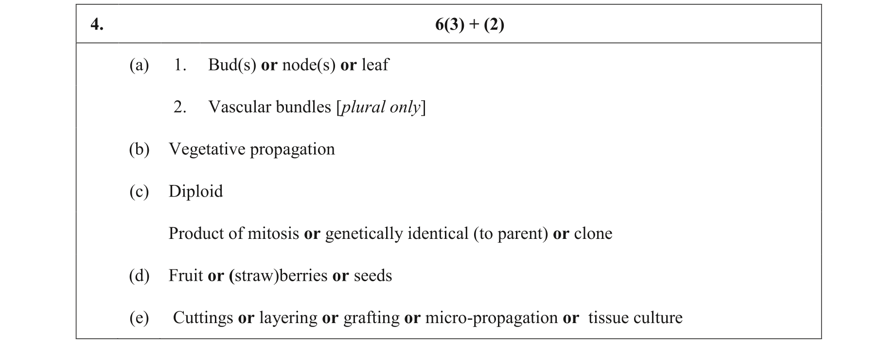 Solution for e72376bc-a705-4193-988c-b4fcc08fbfa7