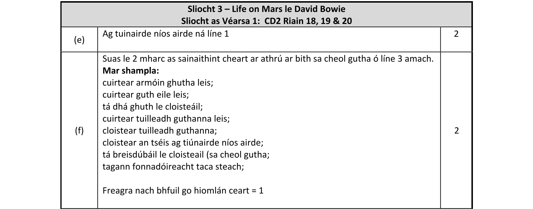 Solution for 1b65a64a-ba6f-4cdd-932e-ea9e40b4fbee