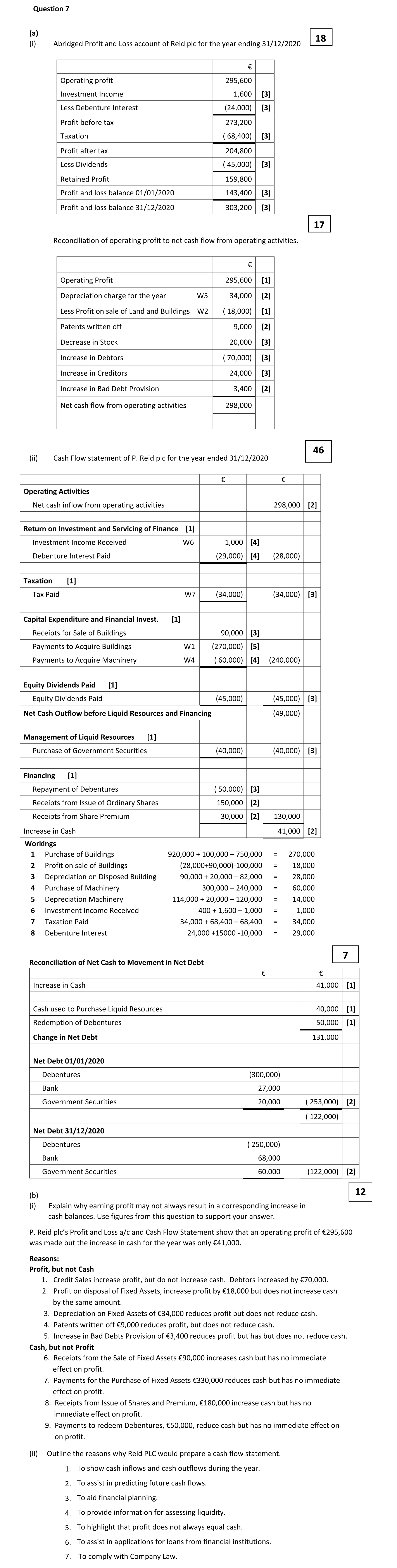 Solution for 9a296809-bf81-4ba6-9536-5793136bd9c4