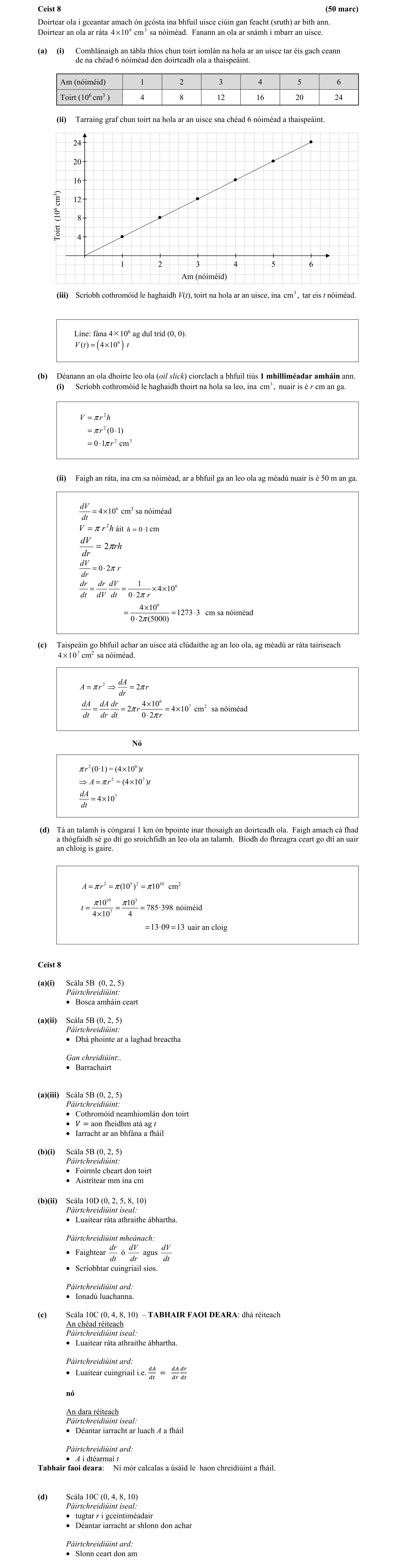Solution for b24cf17a-4425-4017-83fd-c29566cfd491