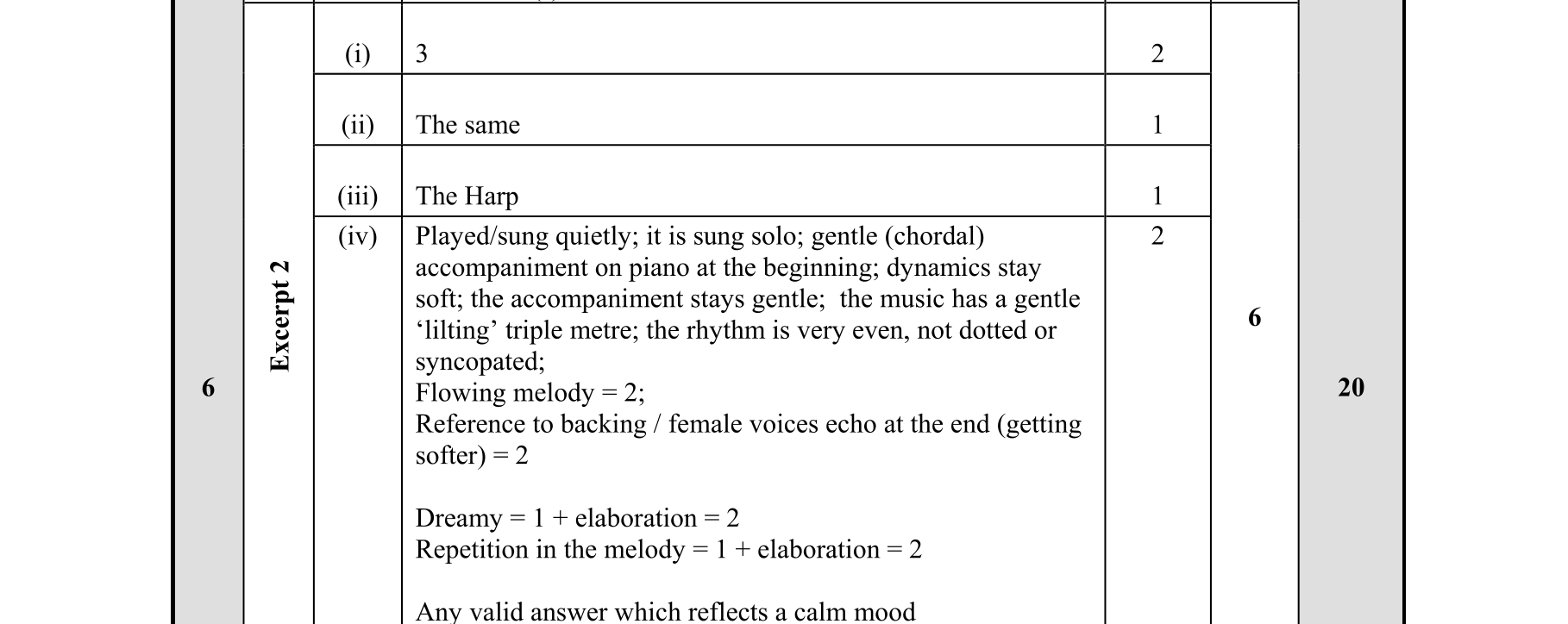 Solution for 51844d79-87a2-4b69-a3ae-bbcaf38185bc
