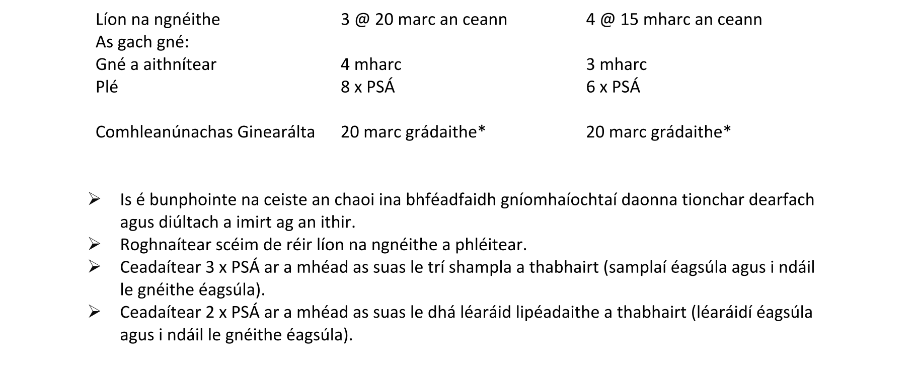 Solution for ad792526-dc91-4e04-8b50-df8f4ecfca95