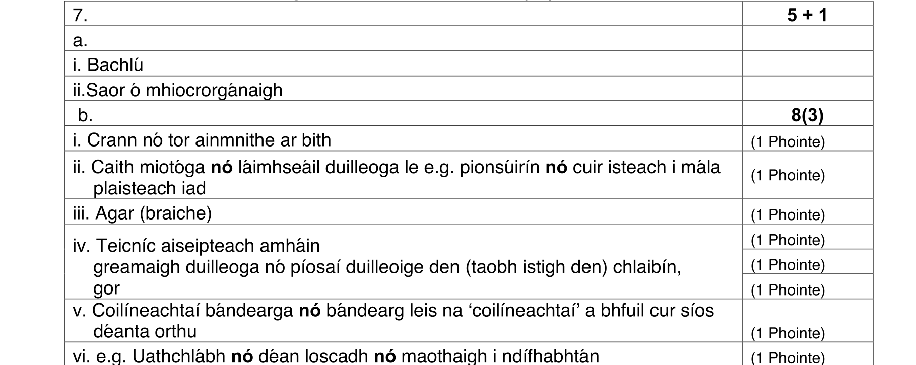 Solution for f9891212-3293-4aa6-be4d-0c5742a54664