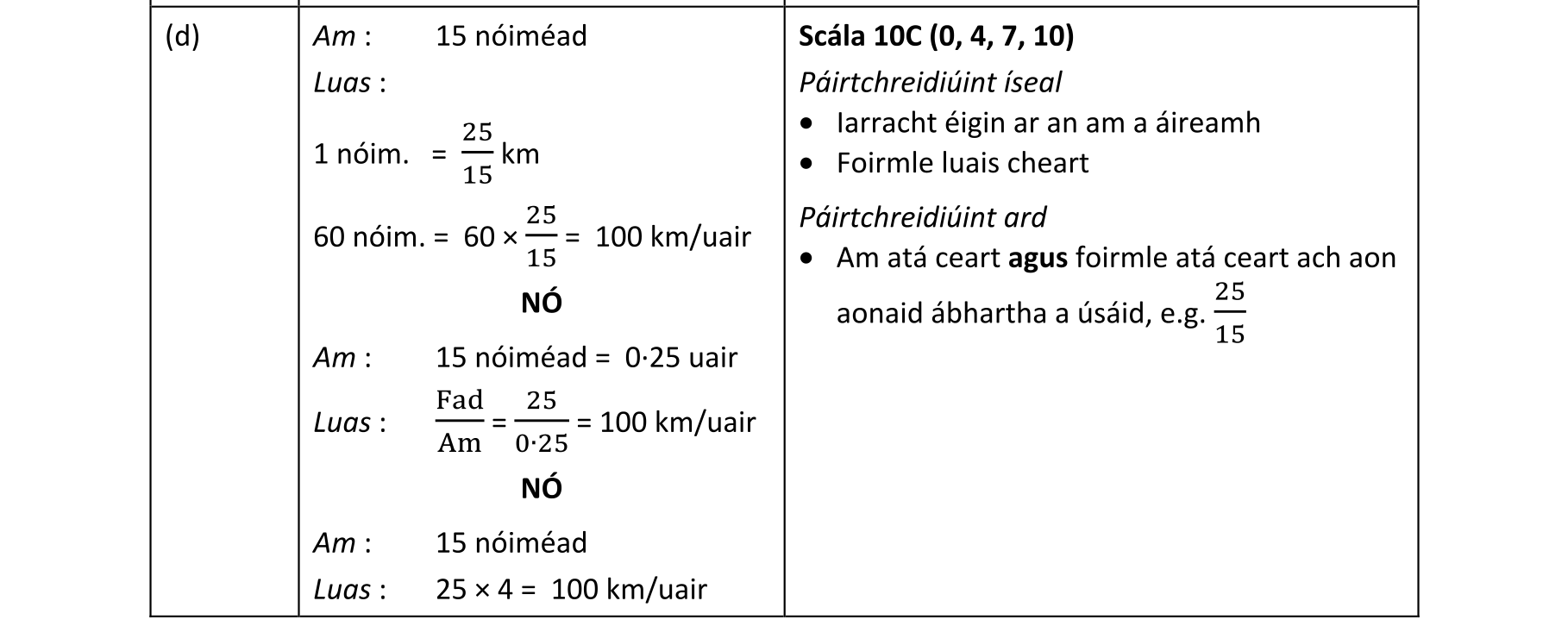Solution for abef13ba-7d09-4edf-94d1-8599de87f4c2