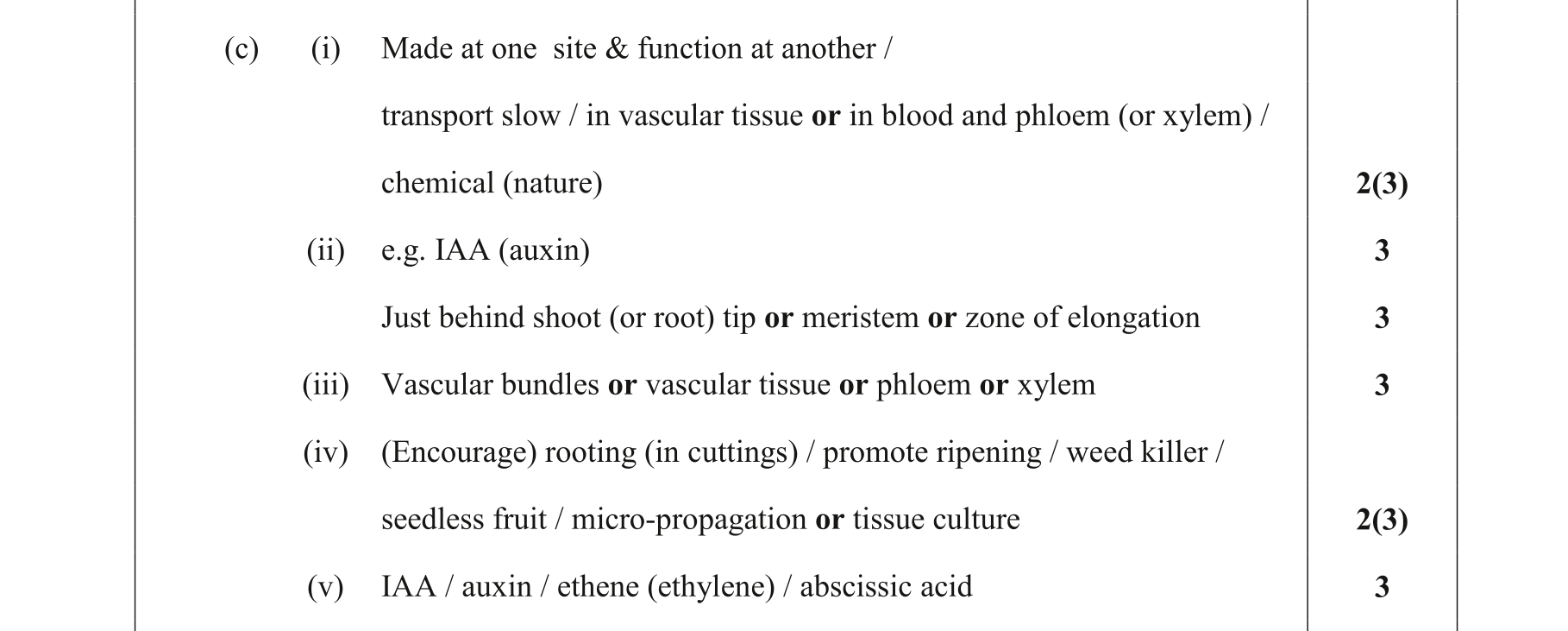Solution for 5abf2f2b-d995-4b0a-adc8-25374742735f