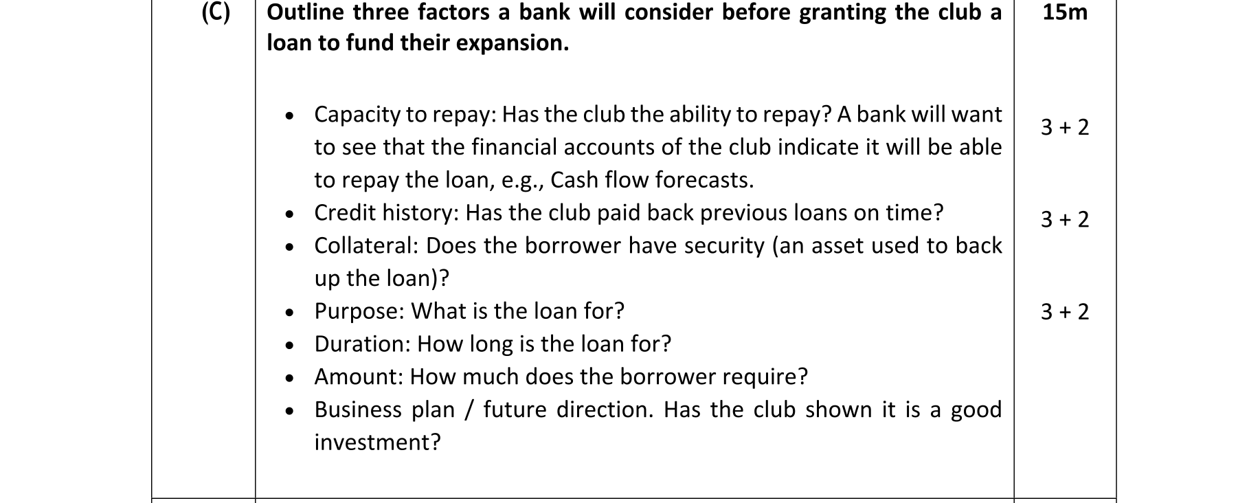 Solution for 90573b86-5787-4b0e-b475-e3e12bf9d9f9