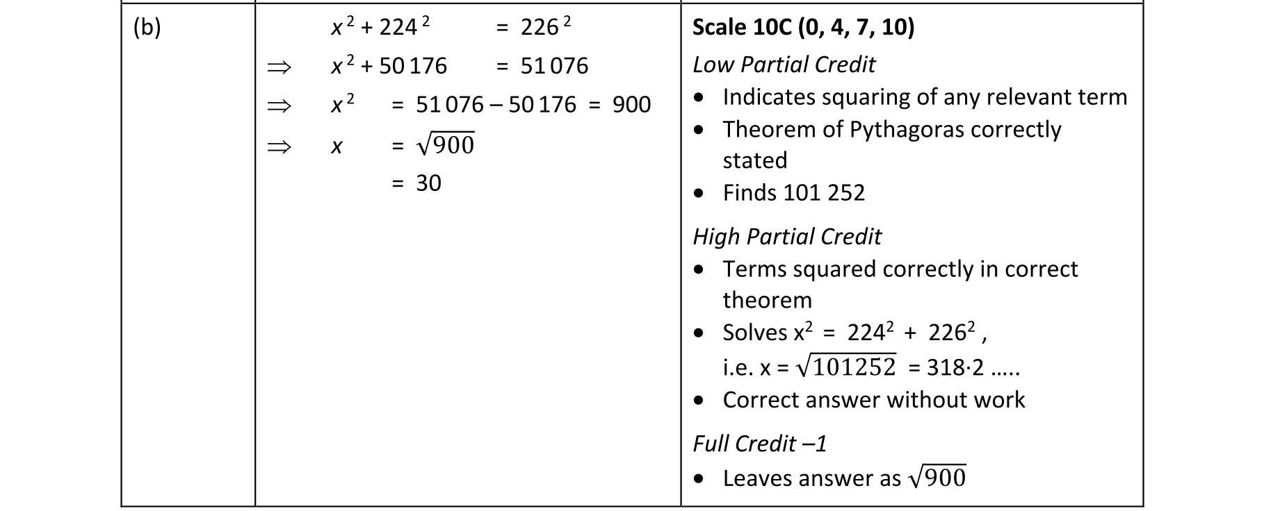 Solution for 7a742693-8f06-4fed-825c-5c15d6eaf795