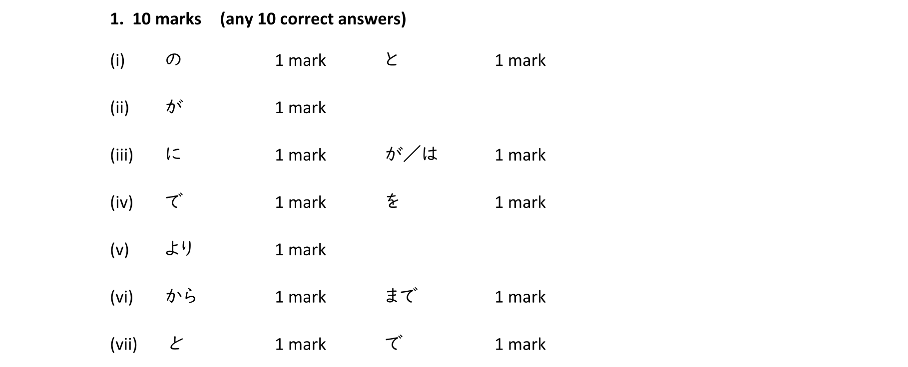 Solution for 93779f1d-cd1b-49c2-a15c-2016f9c1e80e