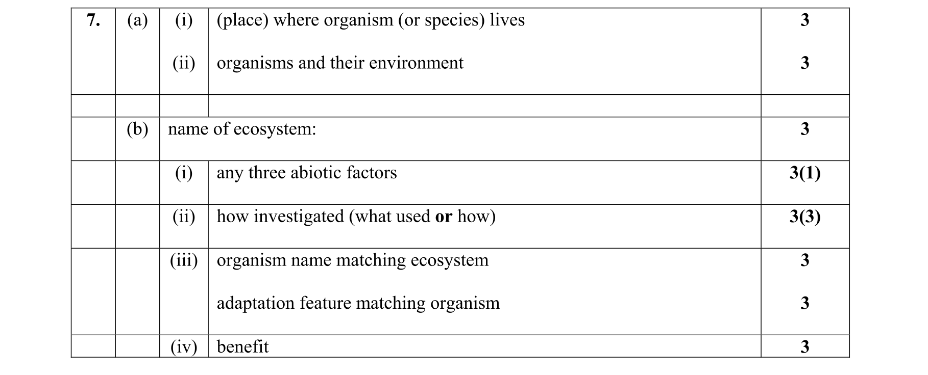 Solution for 9d67e6f9-921d-4918-b3c4-28fc801cd1db