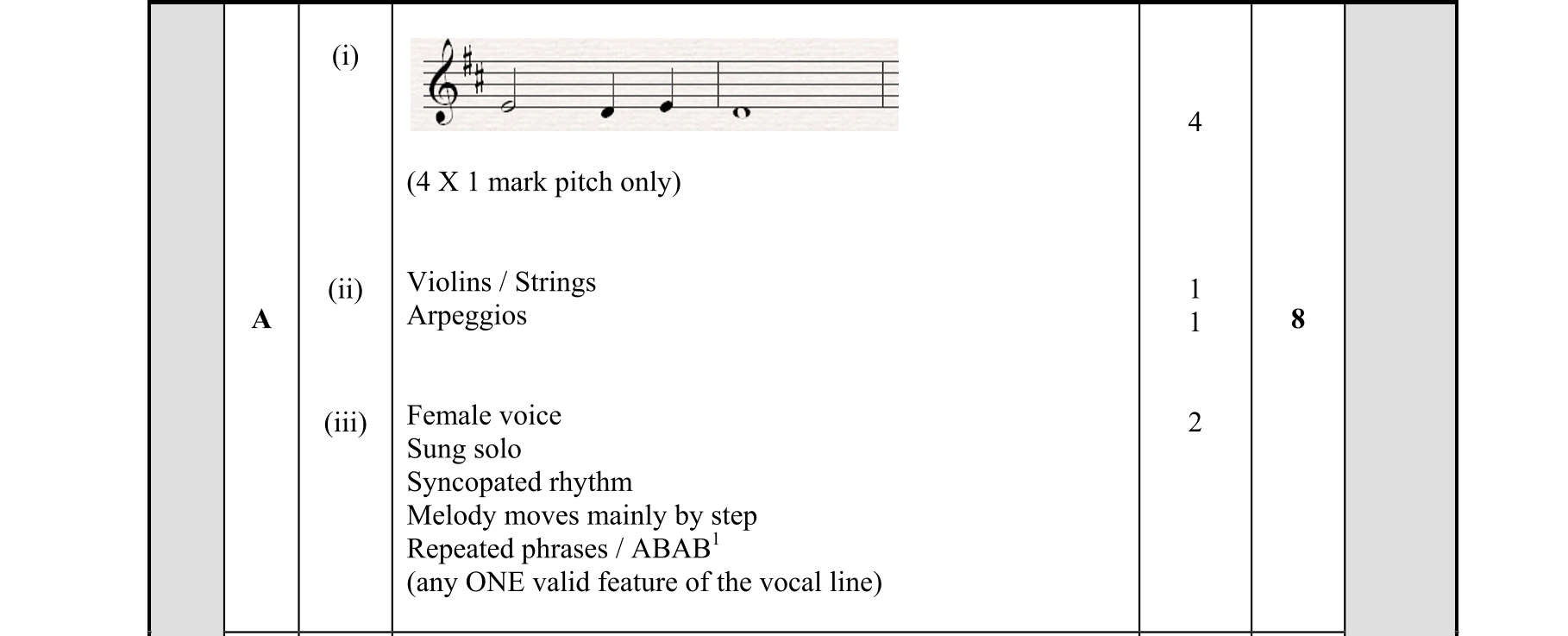 Solution for 27a6ef62-841c-4f98-a7dd-caec0d0f7d03