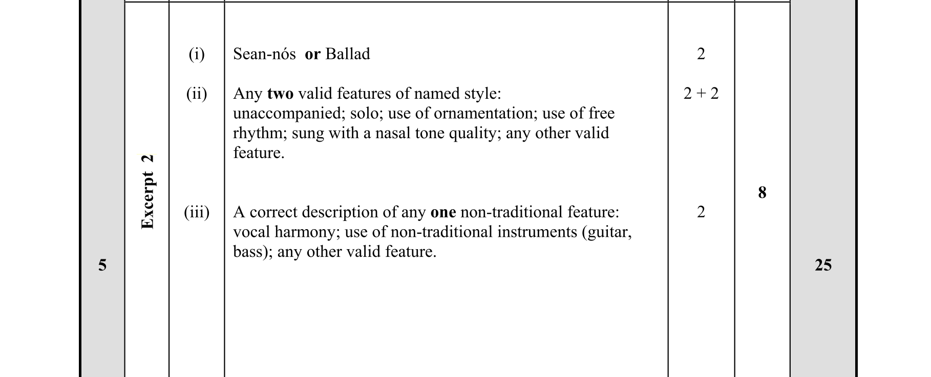 Solution for b09341df-2dcf-4e02-8653-7daac8aa2703