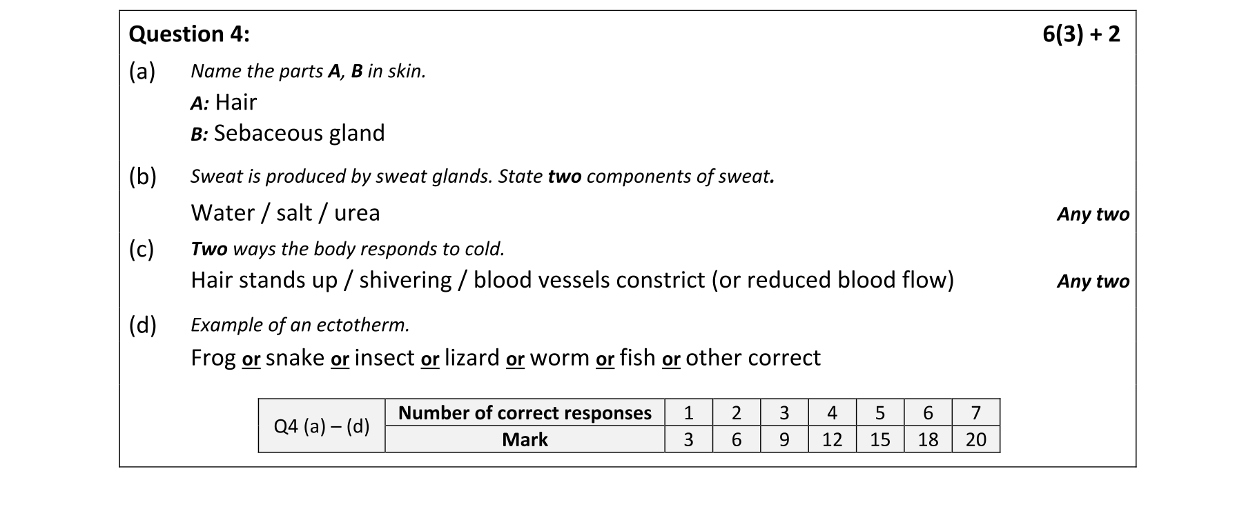 Solution for 014dc50f-4b24-467b-b040-69d8c85e7801
