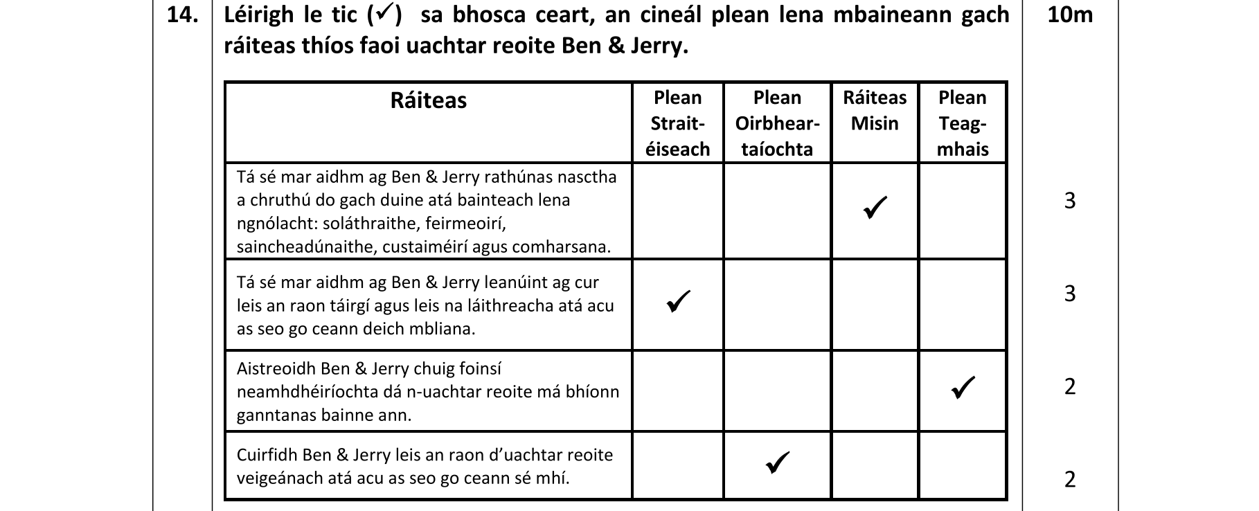 Solution for 53aec086-ca12-4902-afbb-9ffeda6e029a